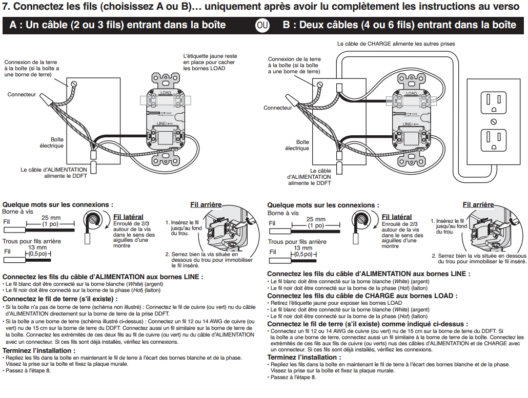 Les prises DDFT